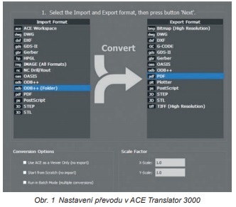 Obr. 1 ACE (jpg)